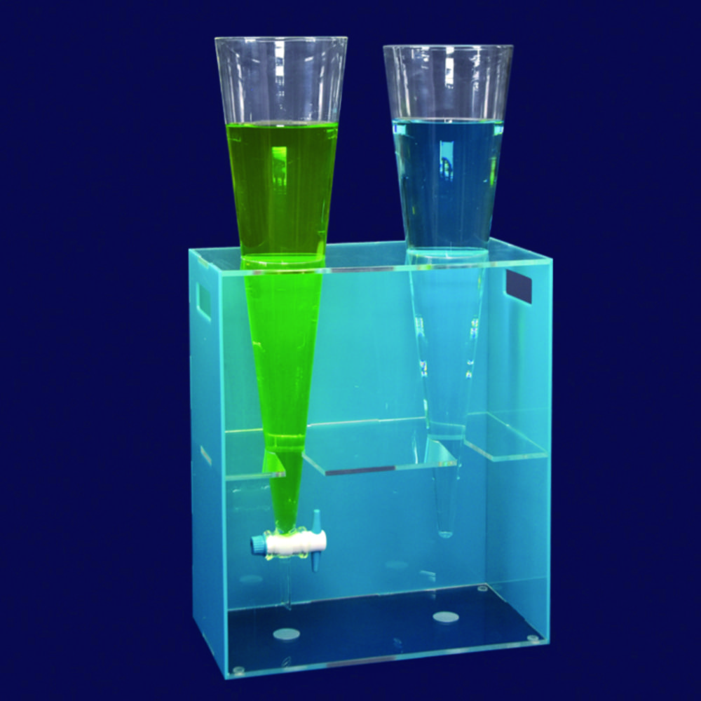 Stands for Imhoff cones, PMMA