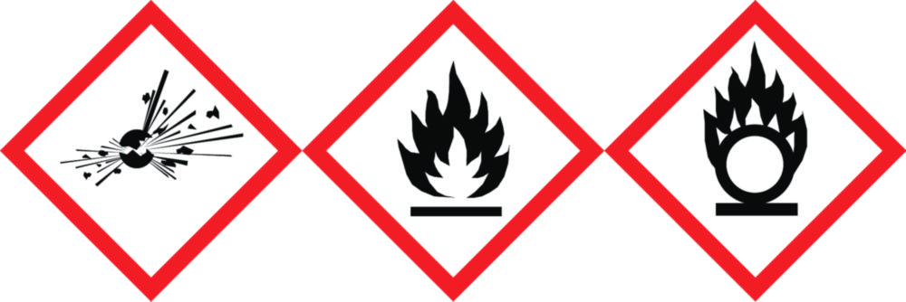 LLG-GHS Warning Labels, Self-Adhesive, Roll in Dispenser Box