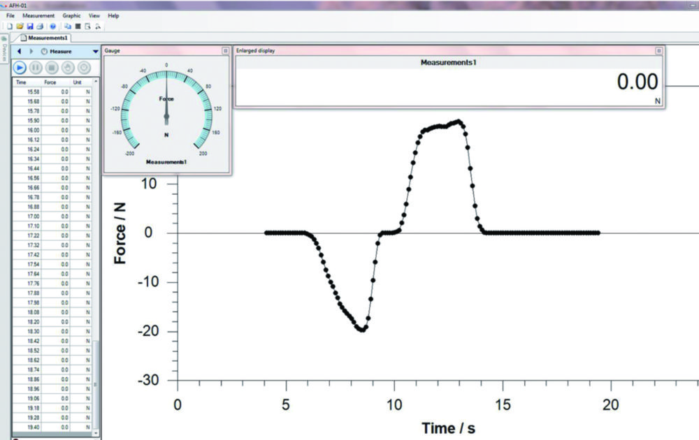 Data transfer software AFH FAST for Digital force gauge
