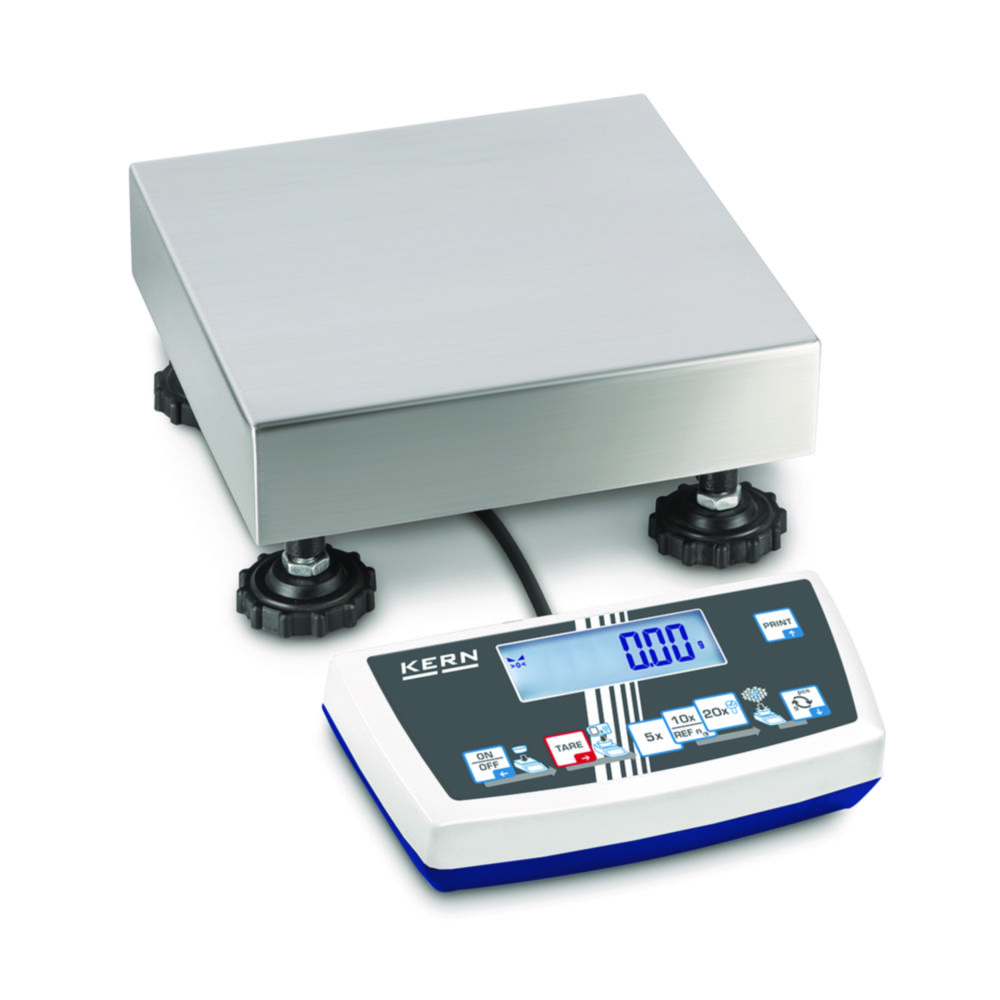 Counting scales CDS, IoT-Line