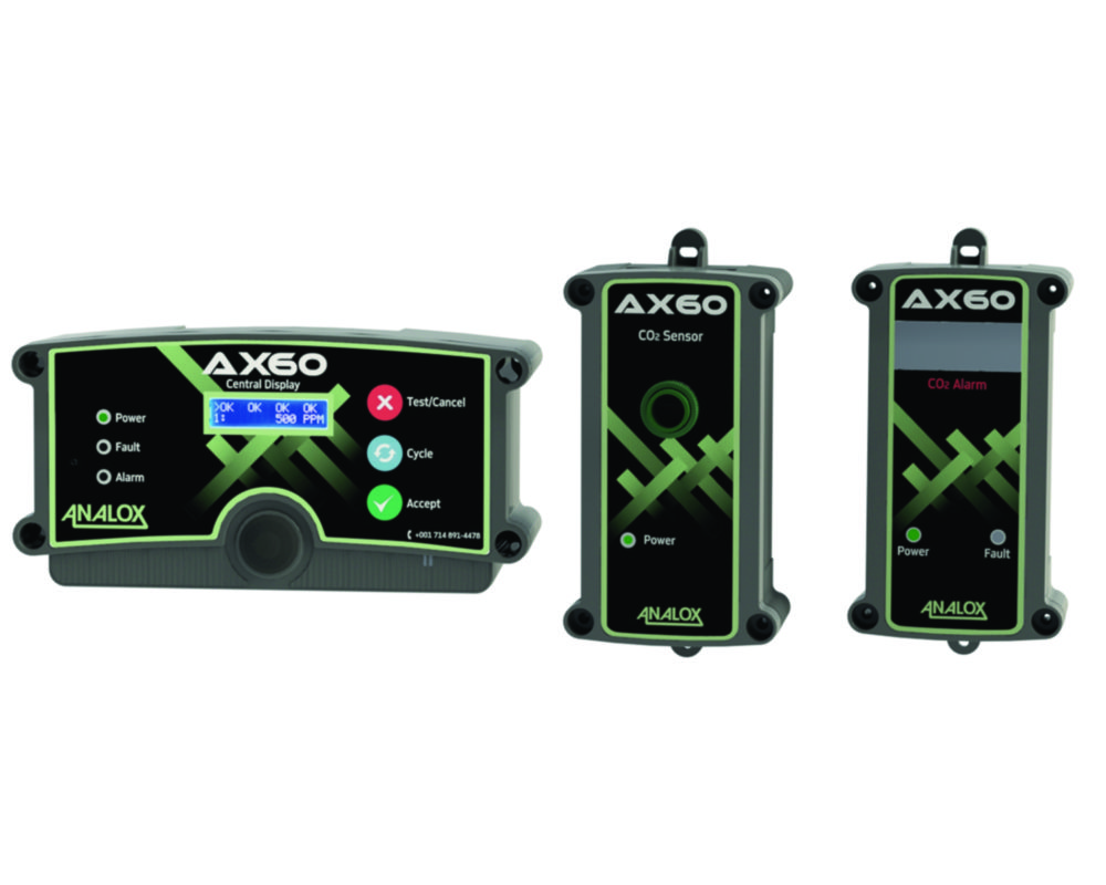 Carbon Dioxide Safety Monitor AX60